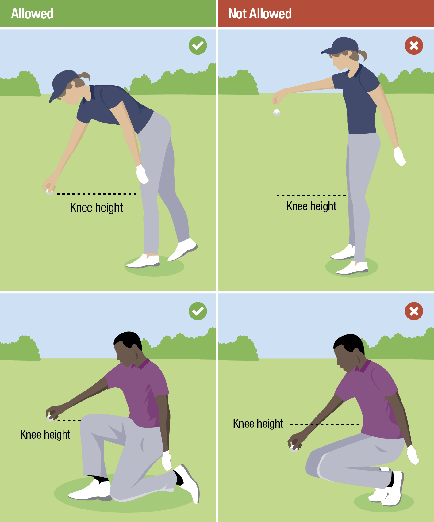 Procedures for Ball Marking Lifting and Cleaning